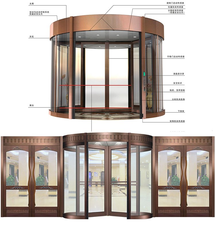 恒中天 豪华酒店旋转门 可定制 专业玻璃门窗 工厂直营 - 爱企查